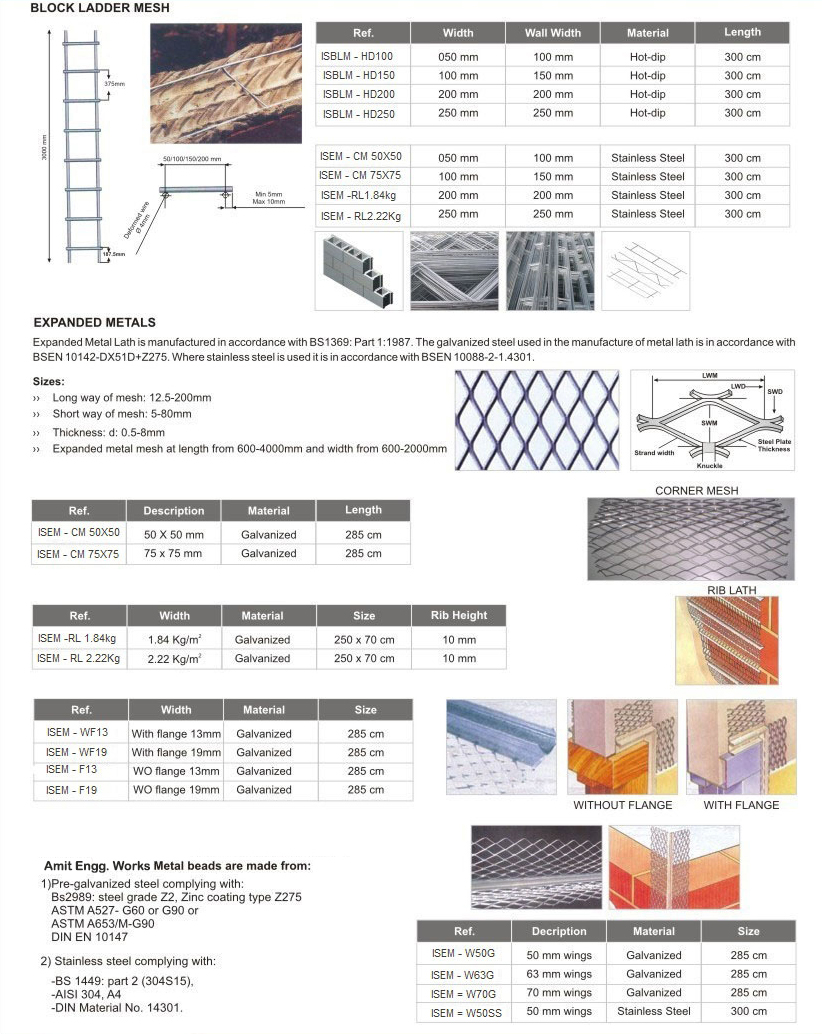 Amit Engg. Works Block Ladder